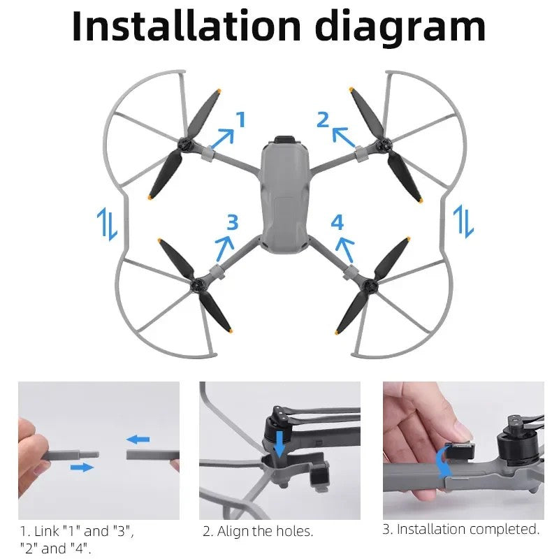 DJI Air 3 / Air 3S Propeller Guards