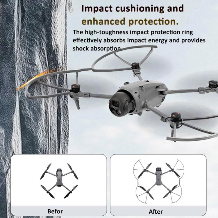 DJI Mavic 4 Pro Propeller Guards